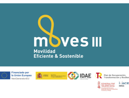 Ayuda Unión Europea -Plan de Recuperación, Transformación y Resiliencia, del IDEA y del IVACE
